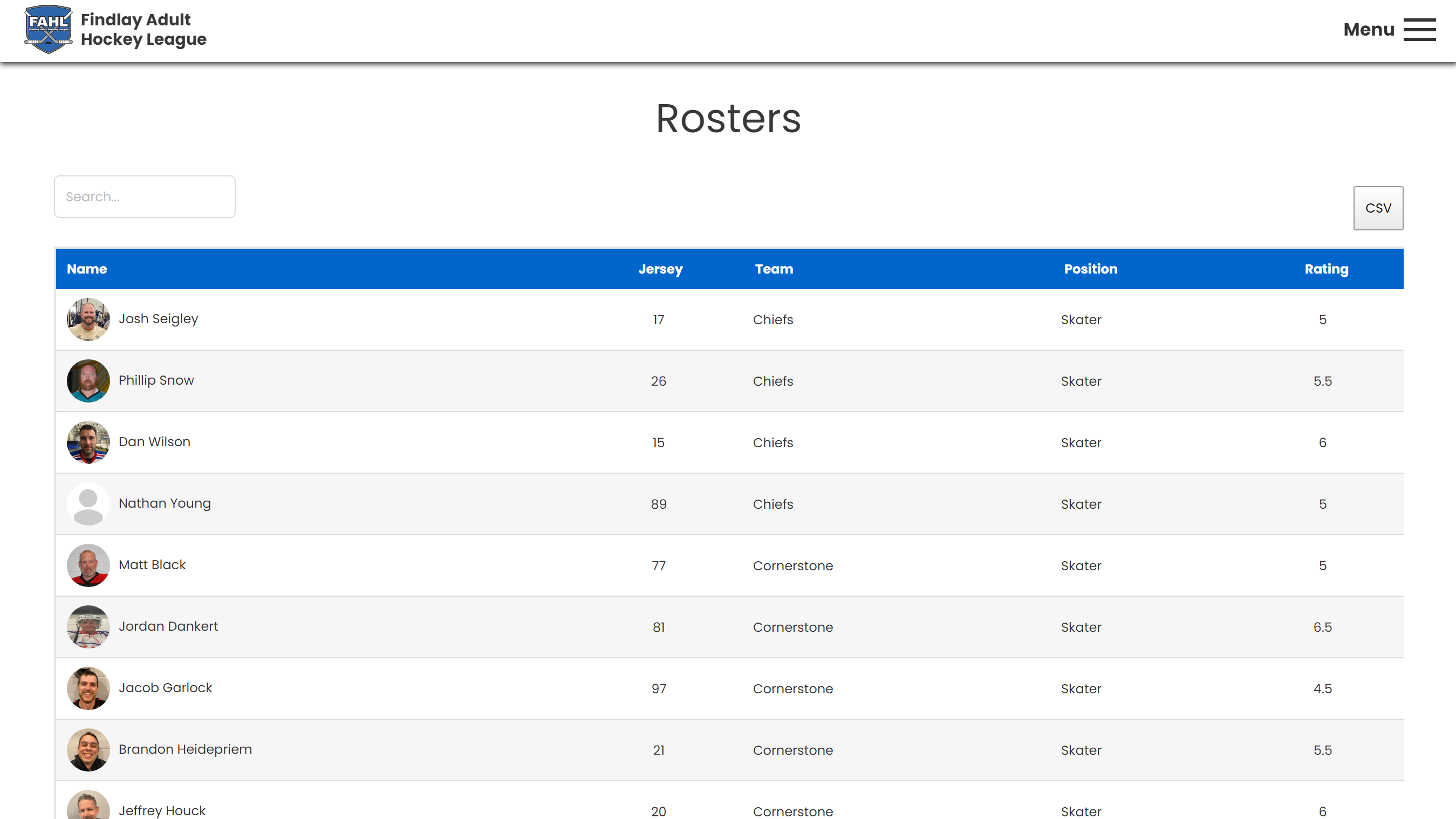 rosters screenshot